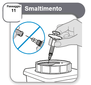 Siringa pre-riempita con ago protetto e tappo di sicurezza blu sopra un dispositivo di connessione circolare