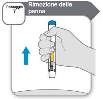 Mano che afferra una penna per iniezione blu e gialla con una freccia blu che indica la rimozione