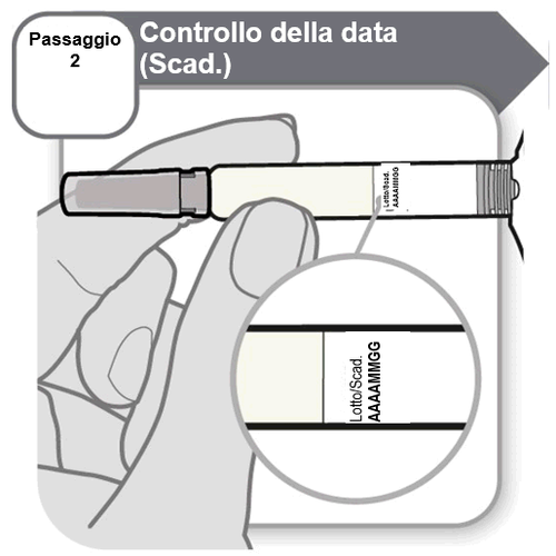 Mano che tiene una siringa preriempita con ago trasparente e un ingrandimento del codice a barre e del numero di lotto sulla confezione