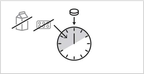 Orologio con lancetta che indica le 10 e frecce che indicano divieto di refrigerazione e agitazione