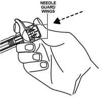 Siringa in mano con ago protetto da cappuccio, freccia indica le alette e la direzione dell