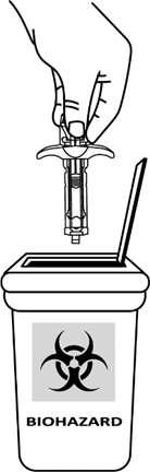 Mano che getta una siringa usata in un contenitore bianco con simbolo biohazard e scritta BIOHAZARD