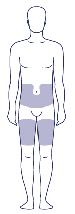 Figura umana stilizzata con evidenziate in blu le aree di iniezione addominale e cosce