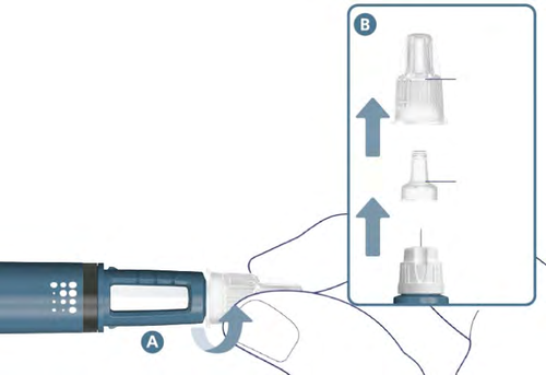 Penna per iniezione blu con ago inserito nella pelle e schema di dettaglio del dispositivo con frecce direzionali