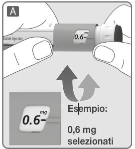 Penna iniettiva con dosaggio 0,6 mg indicato e freccia che mostra la selezione del dosaggio corretto con esempio numerico