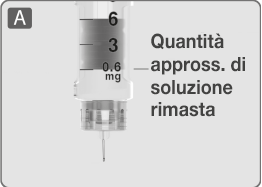 Siringa graduata trasparente con indicazioni di quantit&agrave; 3 e 6, scritta &ldquo;Quantit&agrave; appross di soluzione rimasta&rdquo; e ago metallico collegato