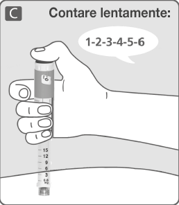 Mano che tiene una penna per insulina con numeri 1-2-3-4-5-6 in una nuvoletta e scala graduata laterale