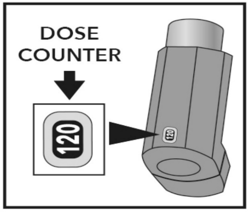 Inalatore dosato grigio con indicatore digitale che mostra il numero di dosi rimanenti, evidenziato da una freccia e un riquadro
