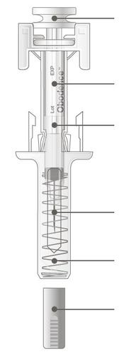 Siringa pre-riempita con stantuffo graduato, indicatore di dose e ago protetto da cappuccio scorrevole