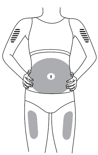 Schema del corpo umano con aree grigie che indicano possibili siti di iniezione addominale e inguinale