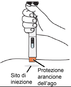 Mano che tiene un dispositivo per iniezione con ago rivolto verso il basso su una superficie cutanea indicata da una freccia