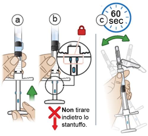 Siringhe con meccanismo di sicurezza attivato, freccia rossa con croce e scritta