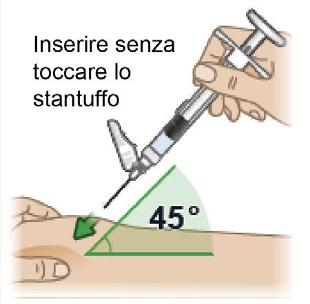 Mano che inserisce una siringa con ago a 45 gradi nella pelle del braccio indicata da un angolo verde