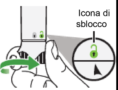 Dispositivo di iniezione automatico con freccia verde che indica la rotazione e lucchetto sbloccato con simbolo verde