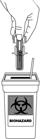 Mano che inserisce una siringa usata in un contenitore bianco con simbolo biohazard nero e scritta BIOHAZARD sottostante