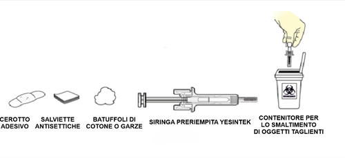 Siringa precompilata Yesintek, cerotto adesivo, salviette antisettiche, batuffoli di cotone e contenitore per smaltimento oggetti taglienti