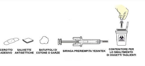 Cerotto, salviette antisettiche, batuffoli di cotone, siringa pre-riempita e contenitore per oggetti taglienti con simbolo di bio-pericolo