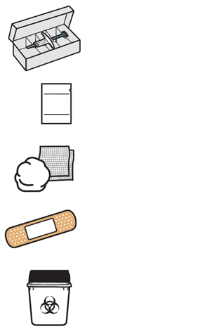 Confezione aperta con siringa pre-riempita, tampone di cotone, cerotto adesivo e contenitore per oggetti taglienti con simbolo di rischio biologico