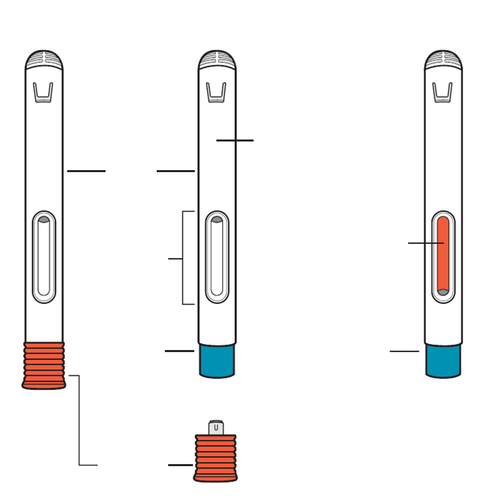 Tre penne per iniezione con indicatori di dose e un tappo protettivo arancione separato