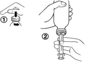 Mani che preparano una siringa pre-riempita avvitando un adattatore e collegando un ago numerato 1 e 2