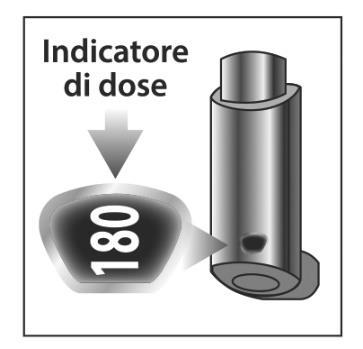 Dispositivo dosatore cilindrico grigio con indicatore di dose e finestra che mostra il valore 180 con freccia direzionale