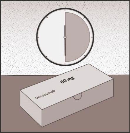 Confezione di Denosumab 60mg accanto a un orologio che indica le 12 mostrando il tempo di somministrazione
