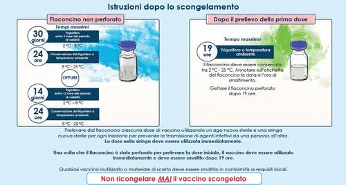 Due flaconcini di vaccino blu con etichette, indicazioni di conservazione a 2-8°C o 8-25°C e tempi massimi di utilizzo dopo scongelamento indicati