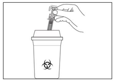 Siringa usata inserita in un contenitore bianco con simbolo di rischio biologico tenuto da una mano
