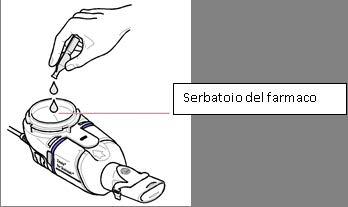 Mano che rilascia una goccia di farmaco su un serbatoio cilindrico bianco con dettagli blu e una linea rossa che indica il serbatoio