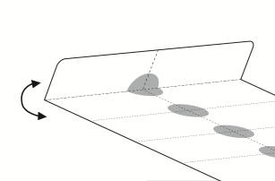 Schema di una superficie con aree ombreggiate e frecce curve che indicano un movimento di piegatura o flessione
