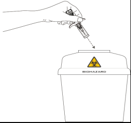 Mano che utilizza una penna per iniezione con ago puntato verso un contenitore per rifiuti biologici con simbolo di pericolo