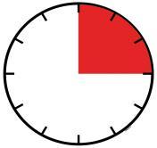 Cerchio diviso in dodici parti uguali con un quarto colorato di rosso e il resto bianco