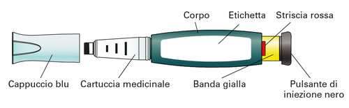Penna iniettabile con cappuccio blu, cartuccia medicinale trasparente, banda gialla e pulsante nero in fondo