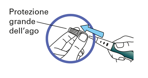 Mano che afferra un dispositivo di protezione per ago, con freccia blu che indica la direzione di rimozione