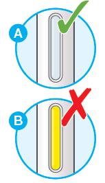 Siringa preriempita con indicatore di livello corretto in A e scorretto in B, segnato con croce rossa