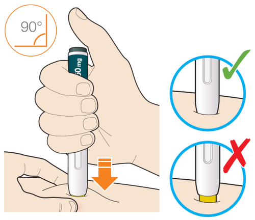 Mano che tiene un iniettore con dose da 50mg, freccia verso il basso e due esempi di iniezione corretta e scorretta con spunta verde e croce rossa