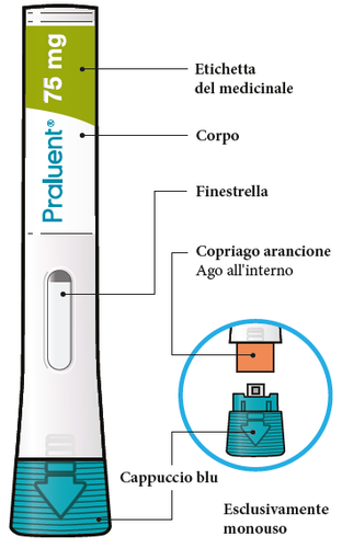 Penna per iniezione Pralluent con indicazioni frecce su corpo verde, cappuccio blu, ago interno e finestra arancione