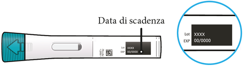 Penna iniettabile bianca e blu con indicazione freccia, dettaglio etichetta con lotto, data di scadenza e codice a barre cerchiata in blu