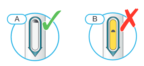 Due siringhe preriempite con indicazioni A e B, quella corretta con spunta verde e quella errata con croce rossa