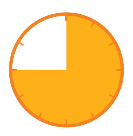 Cerchio diviso in quattro sezioni, tre arancioni e una bianca, con indicatori di tempo stilizzati lungo il perimetro