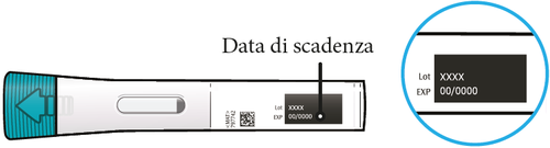 Penna iniettabile bianca e blu con indicazioni di lotto, data di scadenza ed evidenziatore circolare blu