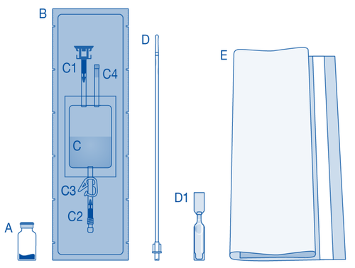 Schema di dispositivo medico con flacone A, connettore C e ago D con punta D1, sacca E e indicatori C1, C2, C3, C4