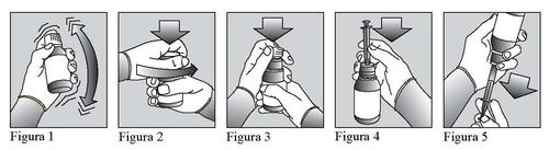 Serie di cinque disegni che mostrano mani che preparano e utilizzano un dispositivo medico simile a una penna iniettabile