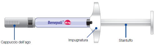 Siringa preriempita BenePali 25mg con indicazioni frecce blu su cappuccio ago, impugnatura e stantuffo