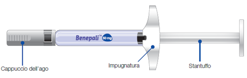 Siringa preriempita BenePali 50mg con impugnatura, stantuffo e cappuccio dell