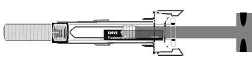 Siringa pre-riempita con stantuffo visibile e protezione per l