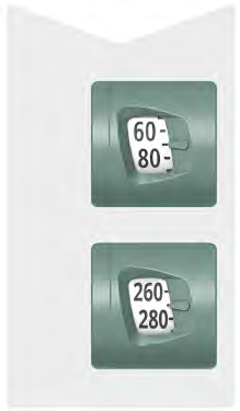 Dosatore di farmaco con due sezioni verdi regolabili con numeri bianchi 60-80 e 260-280 indicanti il dosaggio