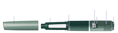 Penna per iniezione verde con cappuccio protettivo rimosso e ago trasparente inserito parzialmente