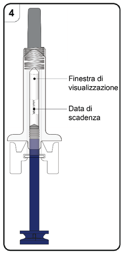 Siringa pre-riempita con stantuffo trasparente e finestra di visualizzazione indicante la data di scadenza
