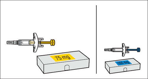 Siringhe pre-riempite da 75mg e 150mg accanto alle rispettive confezioni rettangolari grigie con indicata la dose